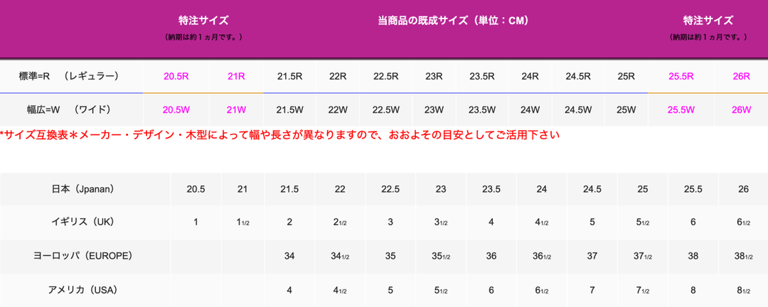kent-dance-bx-215250cm-55cm7cm